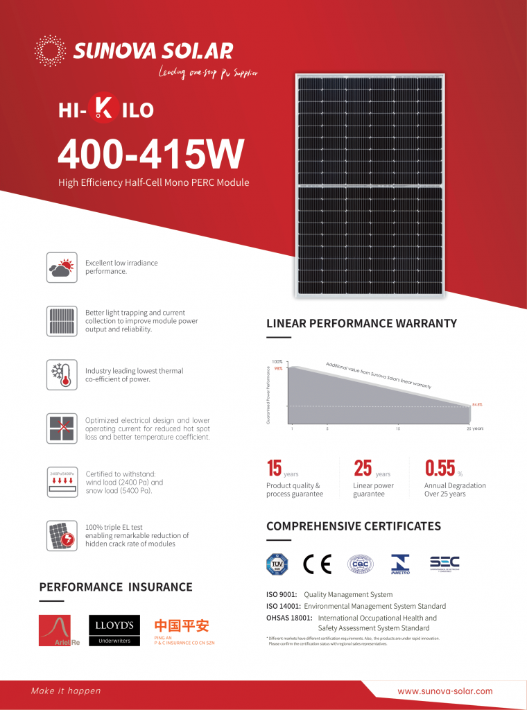Sunova 410 napelem panel adatlap